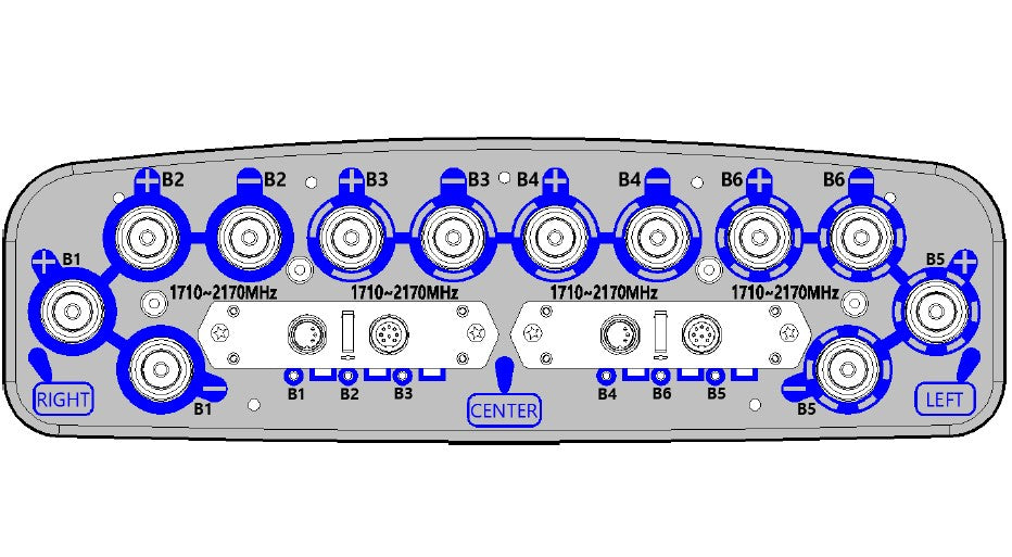 Multi Band 12-Port Tri Beam Antenna, 6 x 1710~2170MHz, 25