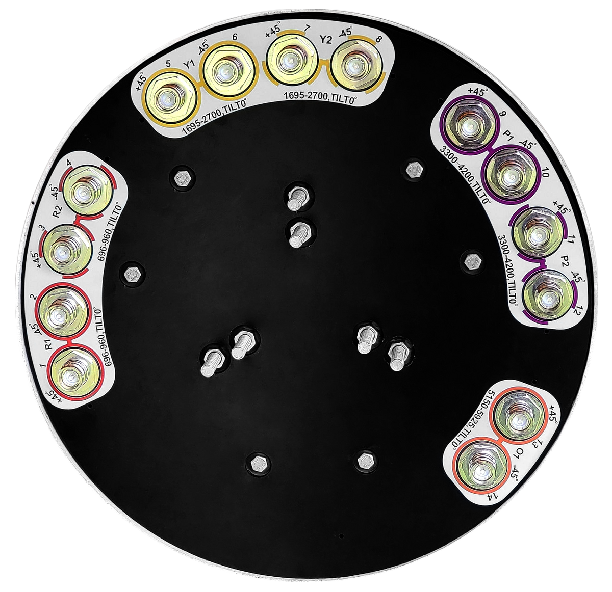 ATNページ 14-Port Small Cell Antenna, 696 - 5925 MHz – Sinclair