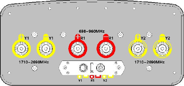 Multi Band 6-Port Antenna, 698~960 / 2 x 1710~2690MHz, 65°/65