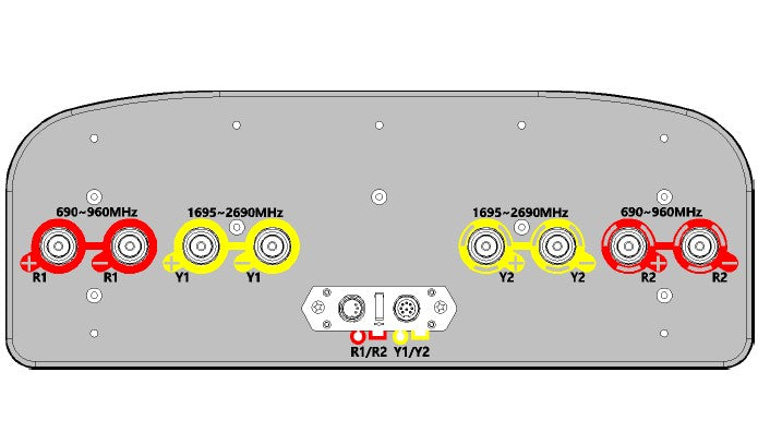 Multi Band 8-Port Antenna, 2 x 690~960 / 2 x 1695~2690MHz, 65°/65