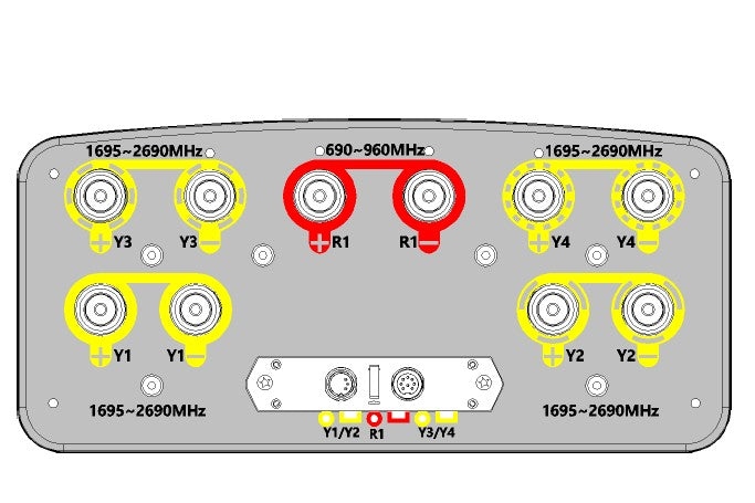 Multi Band 10-Port Antenna, 690~960 / 4 x 1695~2690MHz, 65°/65