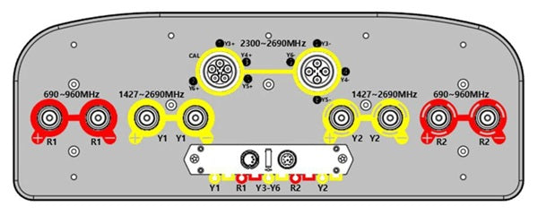 Multi Band 16-Port Antenna, 2 x 690~960 / 2 x 1427~2690 / 4 x 2300