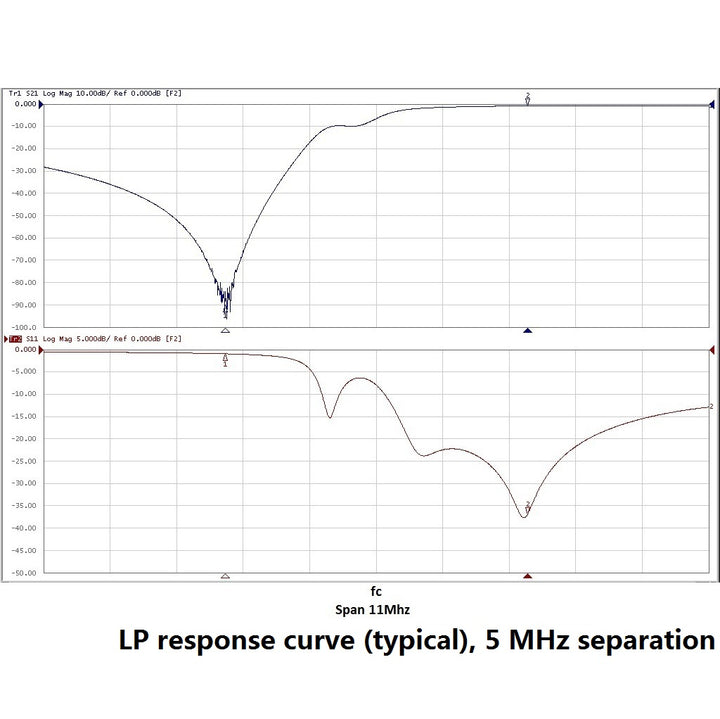 MR356x-5_20LP_20Curve_720x.jpg