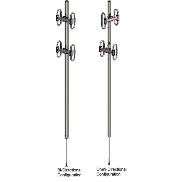 Exposed dipole, 2.5 dBd/5 dBd, low PIM, field adj, HD, 450